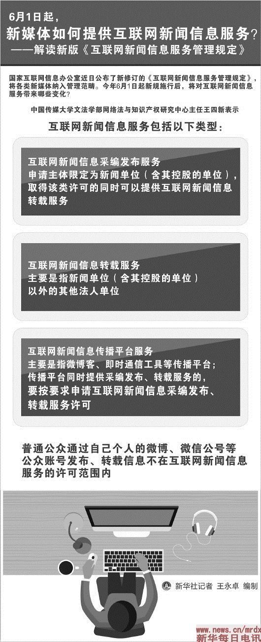 新版《互聯網新聞信息服務管理規定》新在何處——互聯網信息服務監管的全面升級